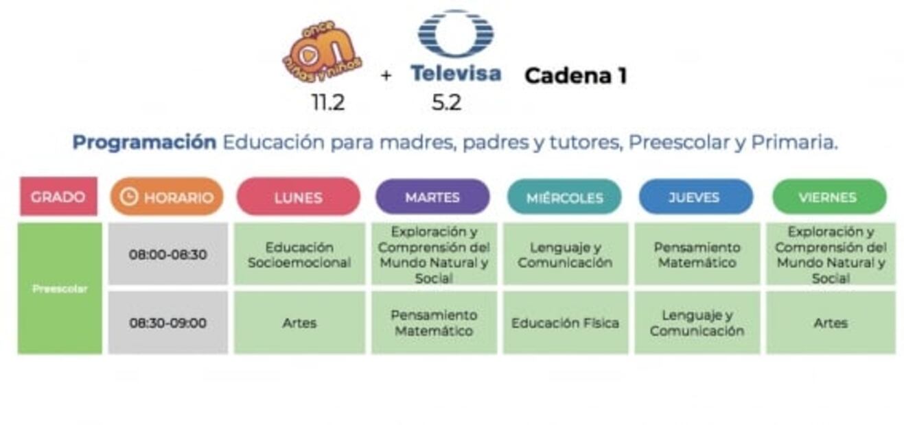 SEP anuncia materias de educación especial, preescolar y primero de primaria
