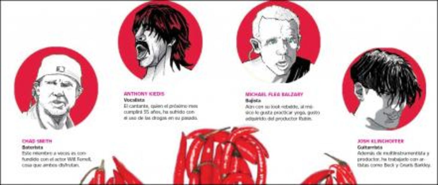 Red Hot Chili Peppers, tan picosos como antes