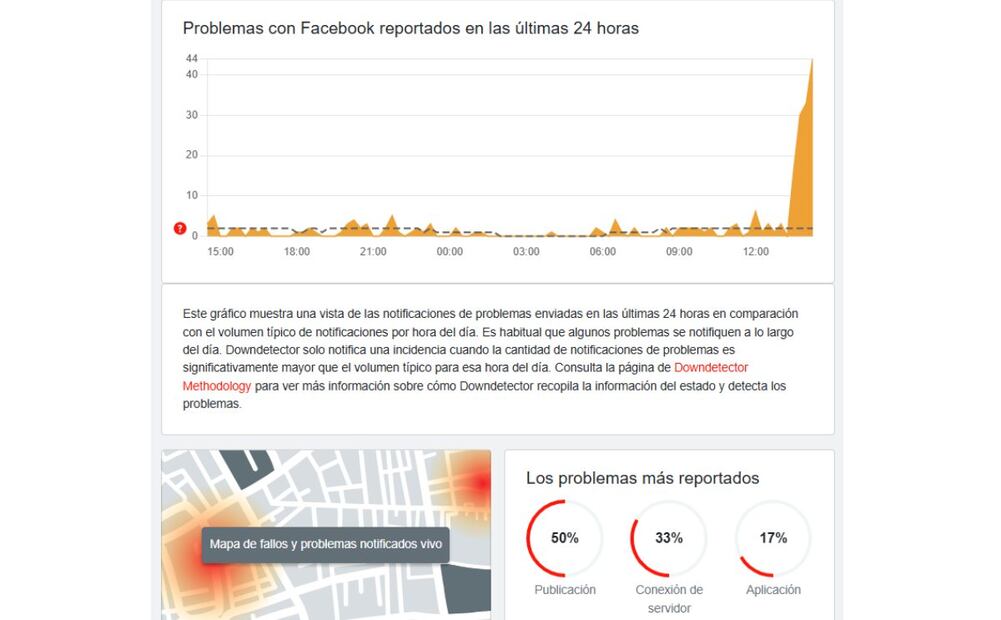 Caída de Facebook. 11 de agosto. Imagen: captura de pantalla