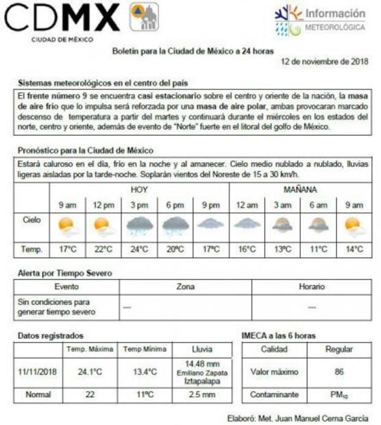 Prevén inicio de semana lluvioso y nublado en CDMX