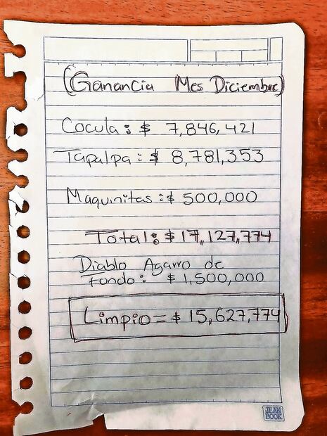 Los documentos que han nutrido las investigaciones periodísticas sobre la
narconómina de El Mencho fueron hallados en Tapalpa.