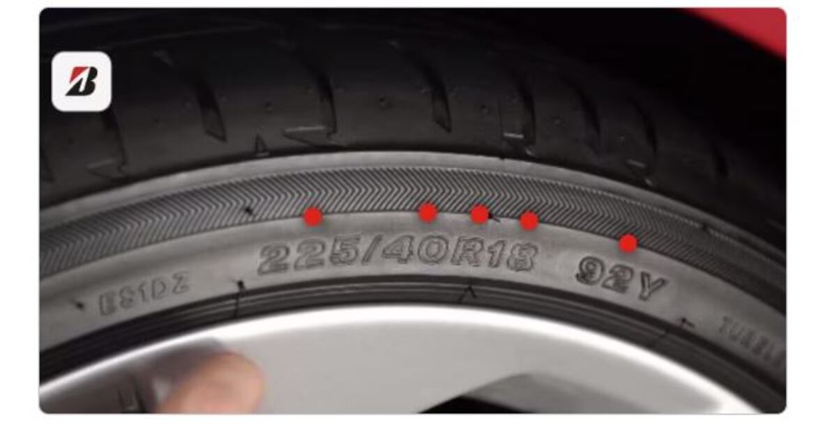 Imagen: Bridgestone