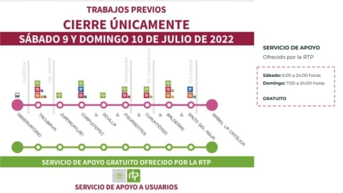 Línea 1 del Metro. ¿Qué estaciones quedan sin servicio este sábado y domingo?