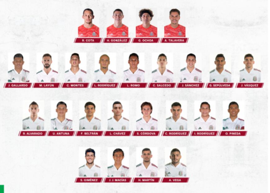 Martino convoca a 25 jugadores para enfrentar a Guatemala