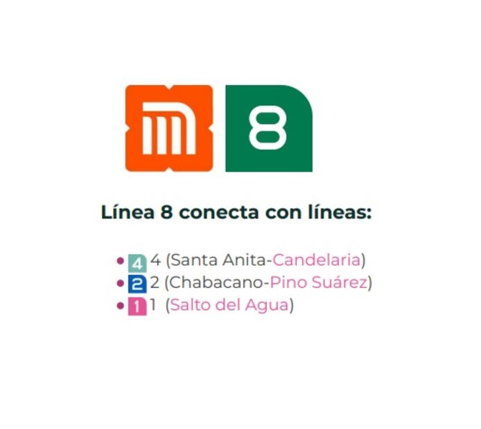 Línea 1 del Metro. ¿Cuáles son las alternativas ante el cierre temporal?