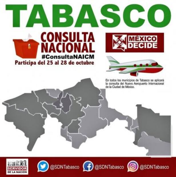 Así se realizará la consulta sobre el NAIM en los estados