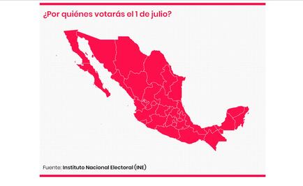 Conoce a los candidatos que estarán en las boletas federales y locales, Verificado 2018