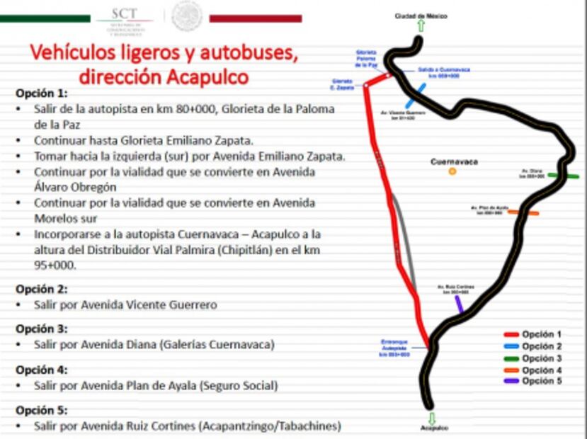 Mapa. Alternativas viales ante el cierre del Paso Exprés