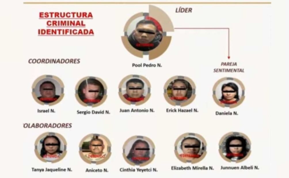 Vinculan a proceso a tres por homicidio calificado contra Ciro Gómez Leyva; a ocho más por asociación delictiva