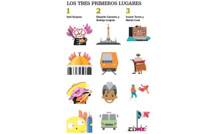 Crean 240 emojis para promocionar la CDMX