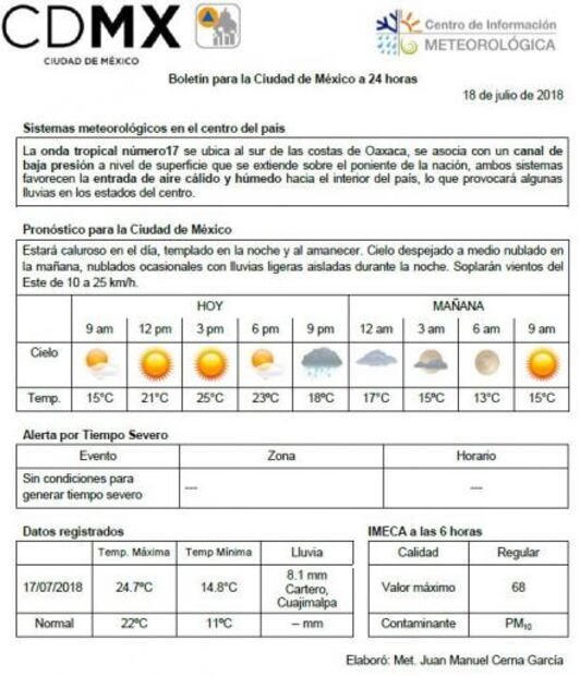 Prevén miércoles lluvioso y posible granizo en CDMX