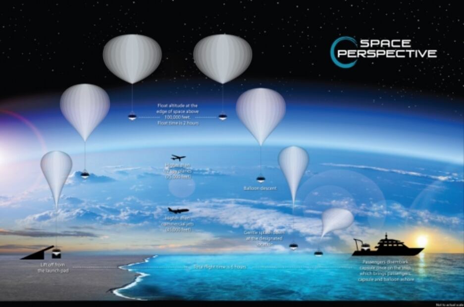 Planean vuelo turístico en globo al borde del espacio para el 2024