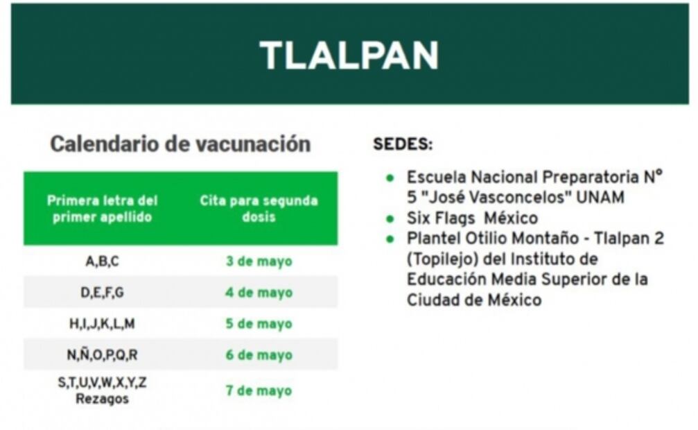 ¿Dónde y cuándo aplicarán segunda dosis contra Covid en Iztapalapa y Tlalpan?