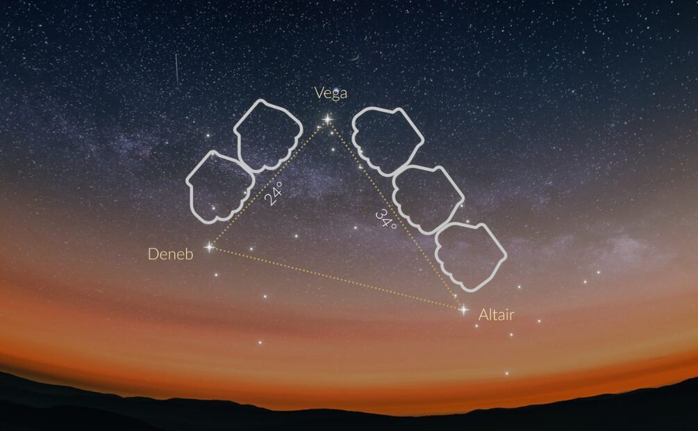 ¿Qué es y como ver el triángulo de verano?
Foto: Star walk