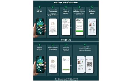 Ya puedes tramitar tu licencia digital para conducir en la CDMX