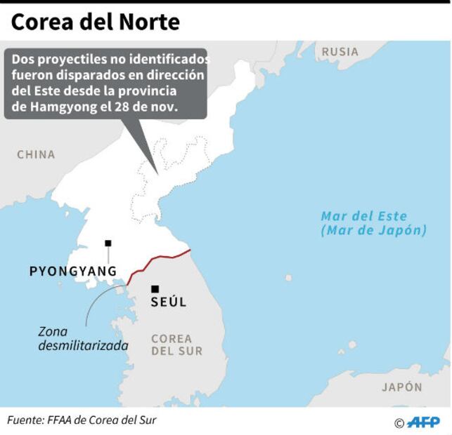 Corea del Norte dispara al menos dos proyectiles