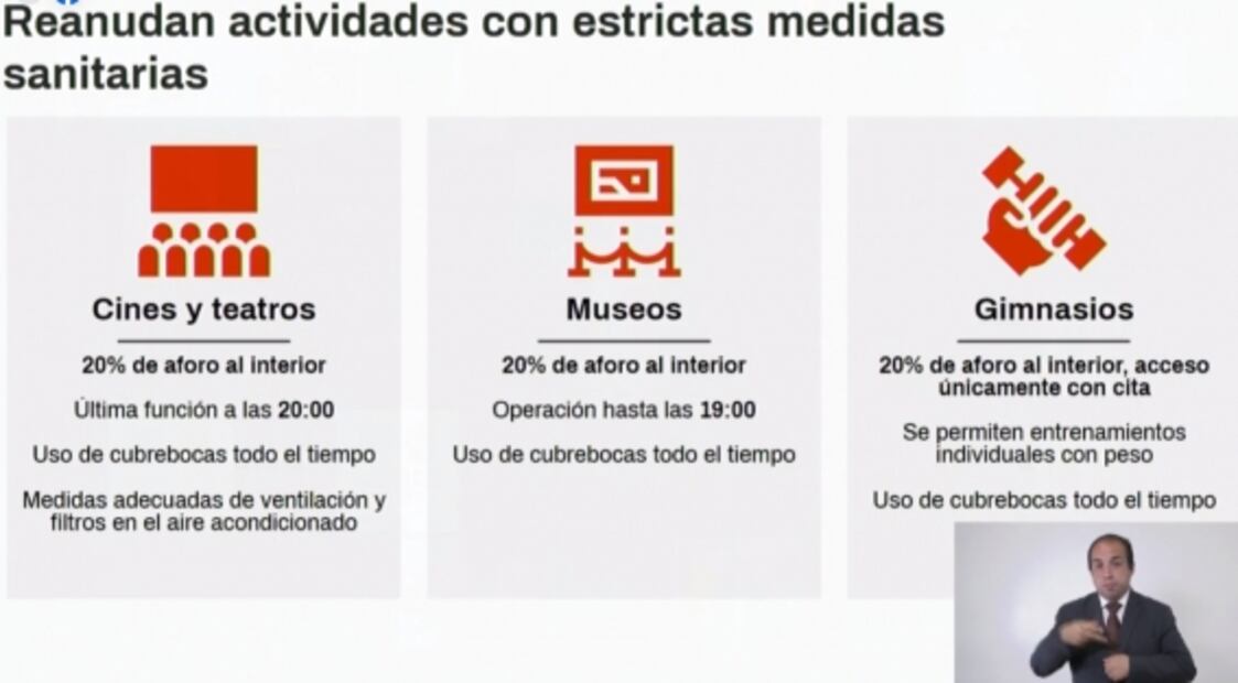 Así podrán operar cines, teatros y juegos mecánicos en CDMX con semáforo naranja