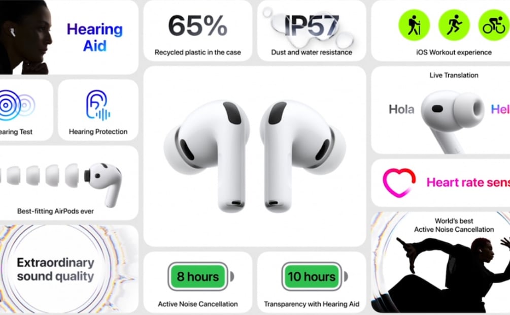 Lanzamientos del Apple Event 2025 | Captura de pantalla