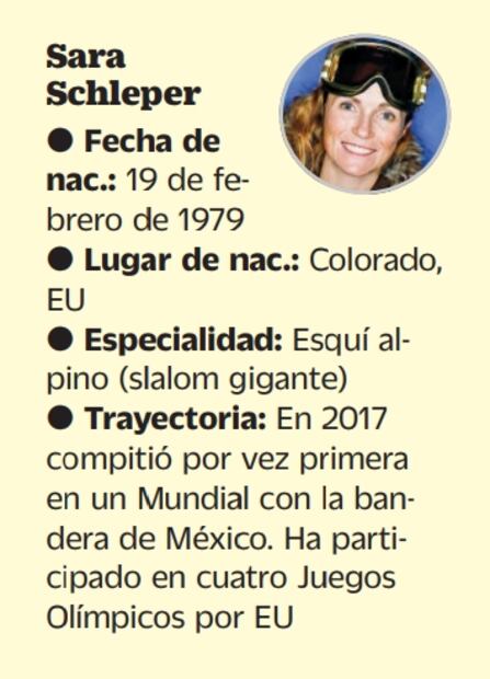Conoce a los mexicanos que competirán en Pyeongchang 2018