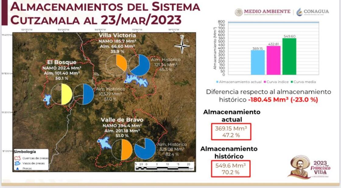 Sheinbaum anuncia inicio de bombardeo de nubes la próxima semana