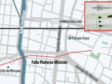 Microsismos CDMX ¿Cuántas fallas geológicas hay en la capital, según el Centro de Geociencias de la UNAM?