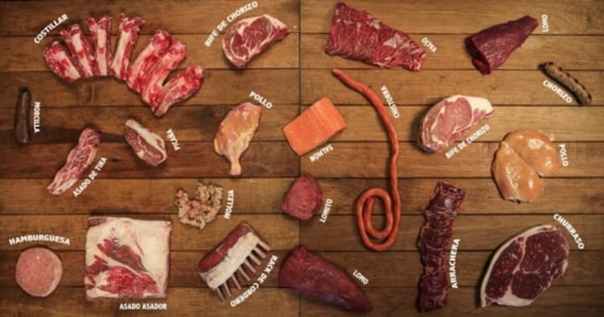 Conoce los cortes de carne más famosos de Argentina