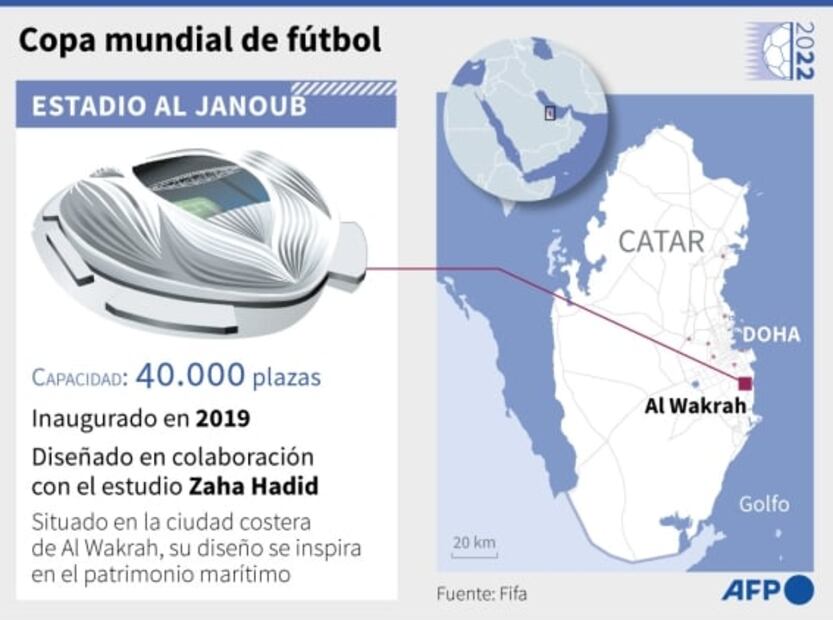 Mundial Qatar 2022: Joyas arquitectónicas para una “fiesta en corto”