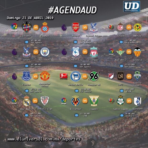¿Dónde y cuándo ver la Jornada 15 del Clausura 2019?