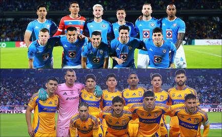 Cruz Azul vs Tigres: Horarios y canales para ver EN VIVO la Copa de Campeones de CONCACAF; hoy, jueves 1 de mayo
