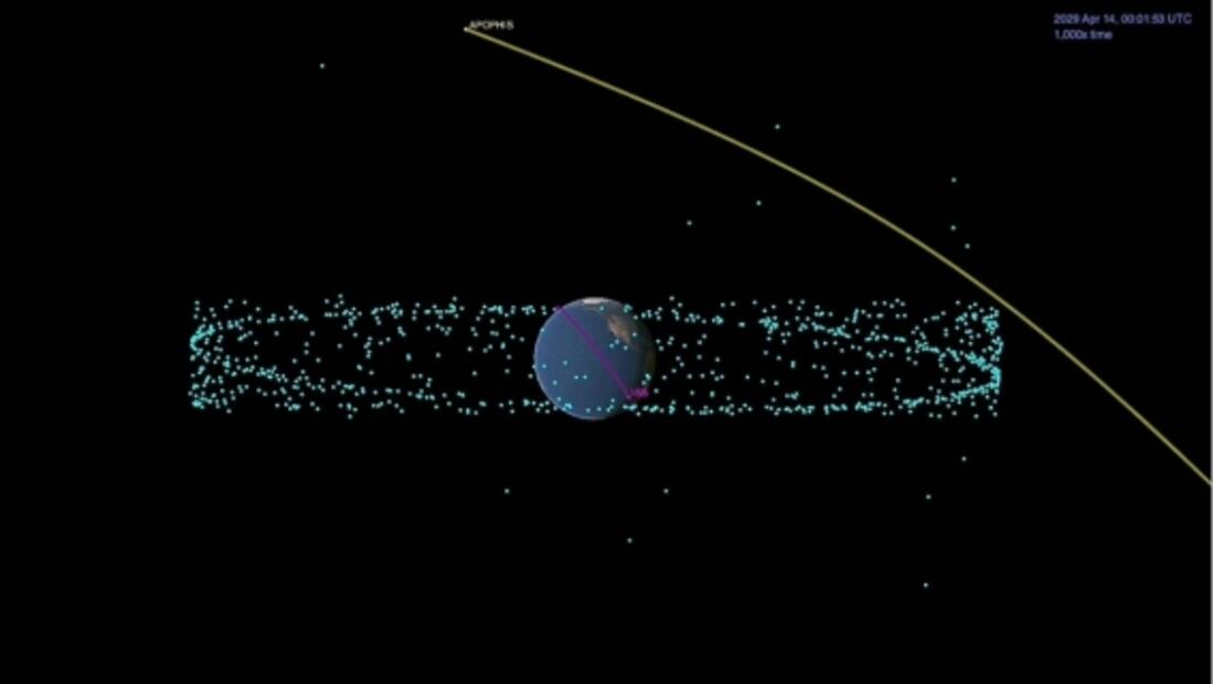Astrónomo de la UNAM, reconocido internacionalmente por estudiar un asteroide que podría impactarse en 2060