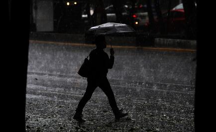 Láser para contar gotas de lluvia