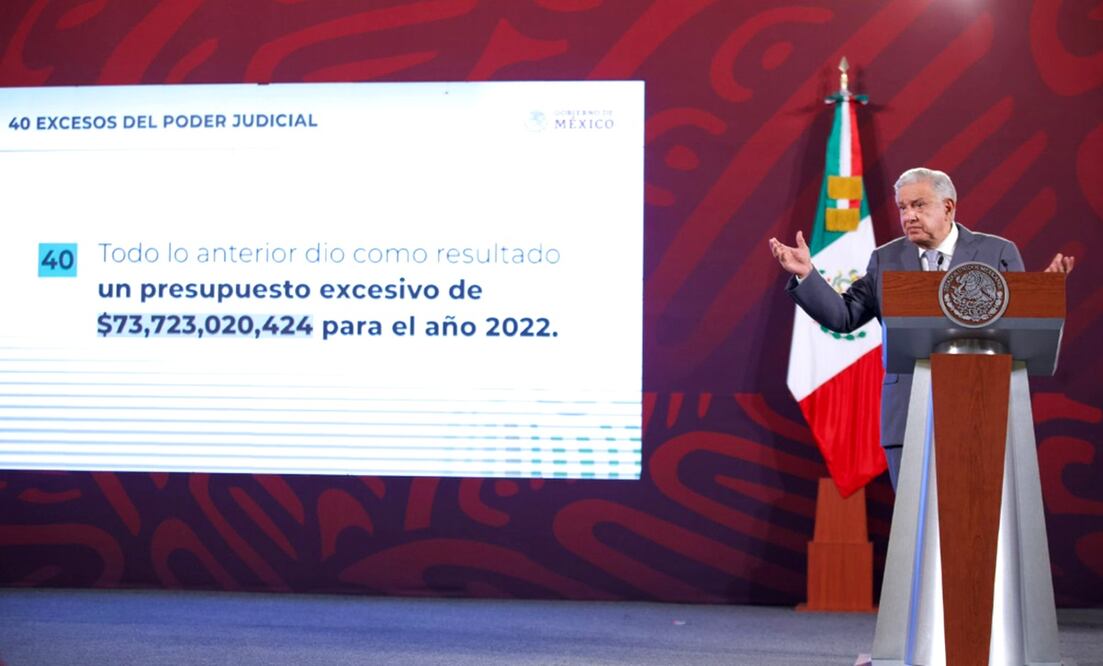 El presidente Andrés Manuel López Obrador calificó de “leguleya” la respuesta que ayer dio la Suprema Corte de Justicia de la Nación a la Secretaria de Gobernación. Foto: Germán Espinosa