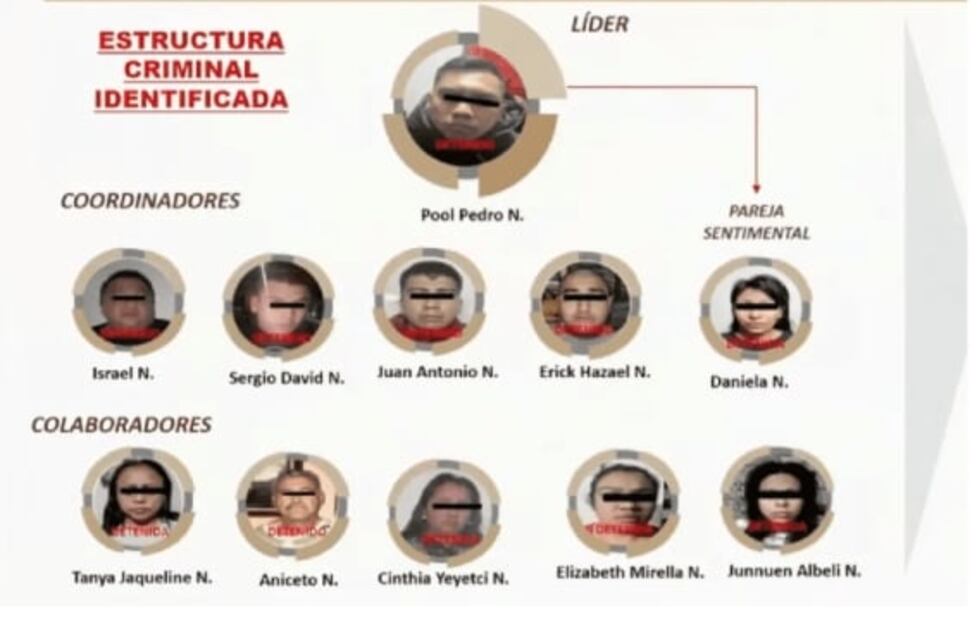 Dan prisión preventiva a 11 detenidos por atentado contra Ciro Gómez Leyva  