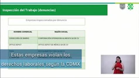 Exhiben a empresas por violar derechos laborales en CDMX
