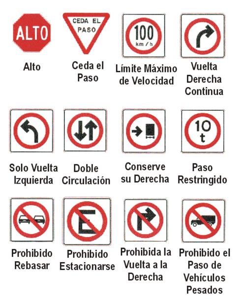 La forma correcta de leer las señales de tránsito