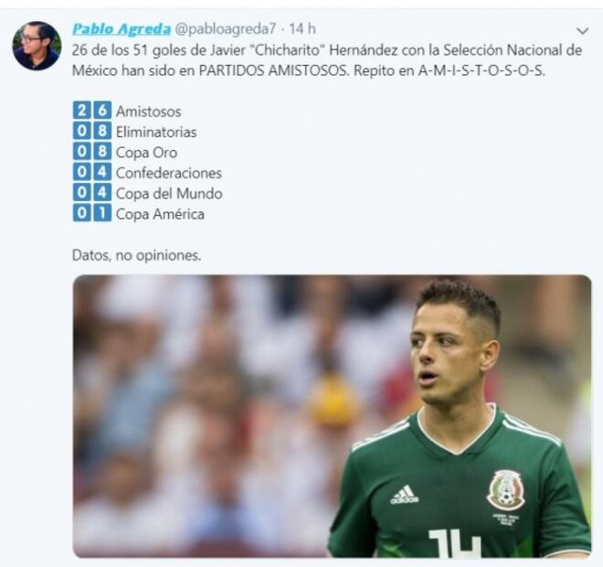 Chicharito explota y le presume sus goles a un aficionado en twitter