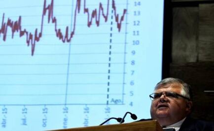 Analysts lower Mexican inflation, growth forecasts