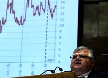 Analysts lower Mexican inflation, growth forecasts
