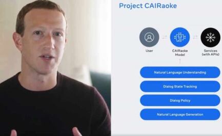 Meta quiere construir un traductor universal de idiomas