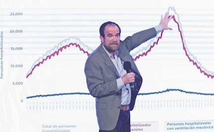 ¿Quién es Ruy López Ridaura, doctor por Harvard y sustituto de Hugo López-Gatell?