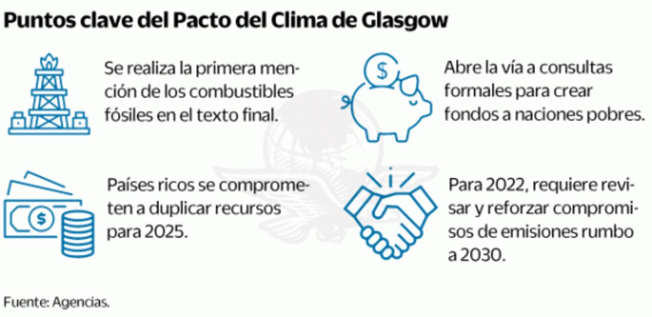 A dos años, no se ve el fin de la pandemia