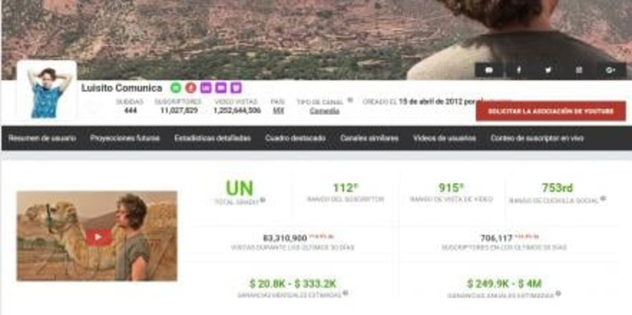 ¿Cuánto ganan los youtubers mexicanos?