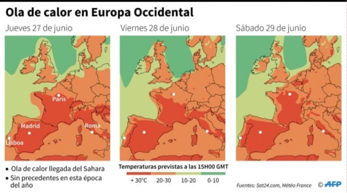 Europa hierve. Récord de calor en Alemania y República Checa; Francia cancela clases 