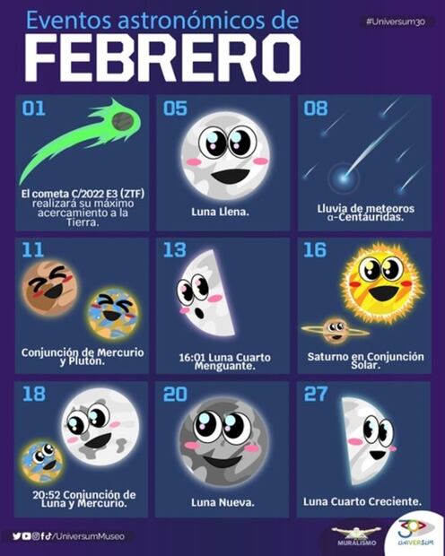Cometa verde y otros eventos astronómicos en febrero; te decimos cuáles y cuándo verlos 