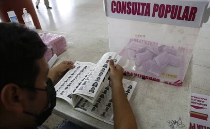 Esta es la pregunta de revocación de mandato