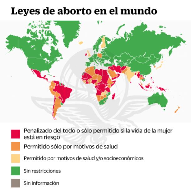 10 datos sobre el aborto en el mundo que quizá no conocías