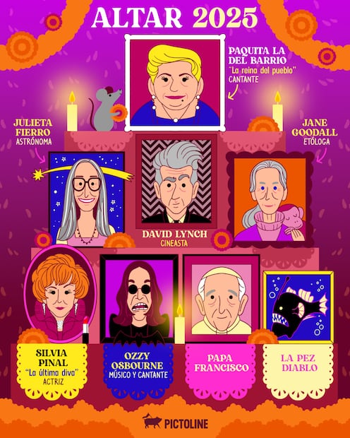 Memes de Día de Muertos 2025. Foto: X