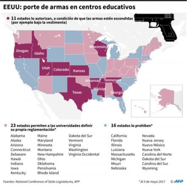 Armados de valor, sobrevivientes del tiroteo en Florida vuelven a clases