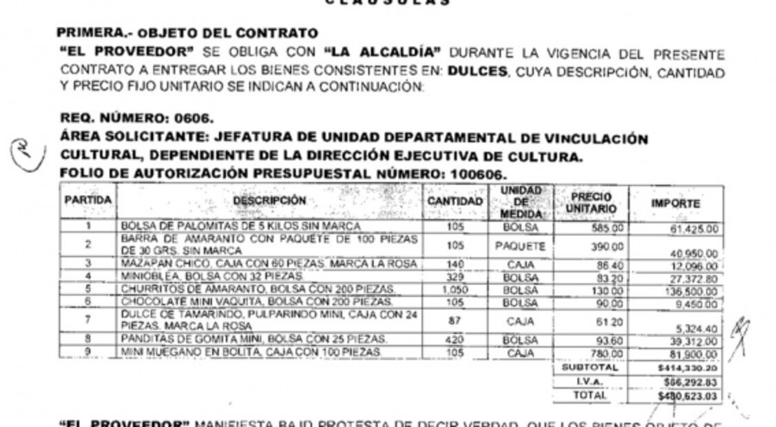 Fiscalía contrata a empresa de juegos infantiles para taller de género