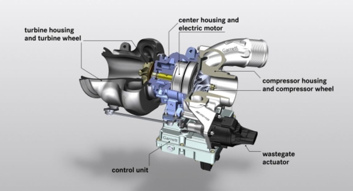 Turbocompresor eléctrico de F1 llegará a los autos de calle
